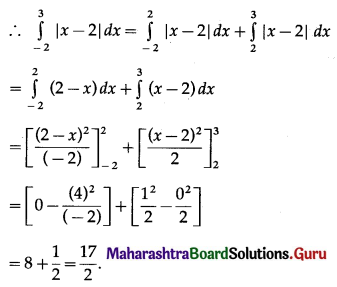 Maharashtra Board 12th Maths Solutions Chapter 4 Definite Integration Miscellaneous Exercise 4 III Q10