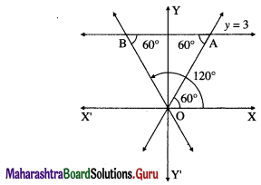 Maharashtra Board 12th Maths Solutions Chapter 4 Pair of Straight Lines Ex 4.1 5