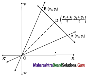 Maharashtra Board 12th Maths Solutions Chapter 4 Pair of Straight Lines Ex 4.3 7