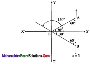 Maharashtra Board 12th Maths Solutions Chapter 4 Pair of Straight Lines Miscellaneous Exercise 4 10