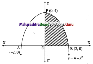 Maharashtra Board 12th Maths Solutions Chapter 5 Application of Definite Integration Ex 5.1 Q2 (ii)