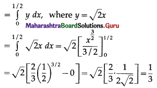Maharashtra Board 12th Maths Solutions Chapter 5 Application of Definite Integration Ex 5.1 Q3 (i).1