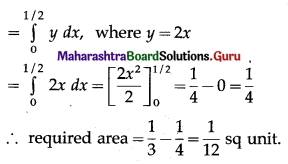 Maharashtra Board 12th Maths Solutions Chapter 5 Application of Definite Integration Ex 5.1 Q3 (i).2