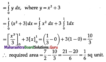 Maharashtra Board 12th Maths Solutions Chapter 5 Application of Definite Integration Ex 5.1 Q3 (v).2