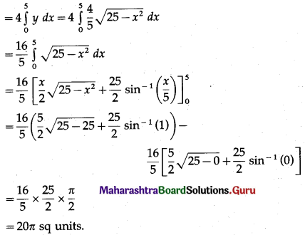 Maharashtra Board 12th Maths Solutions Chapter 5 Application of Definite Integration Miscellaneous Exercise 5 II Q3.1