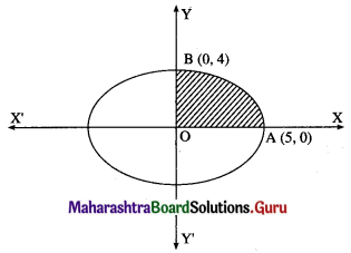 Maharashtra Board 12th Maths Solutions Chapter 5 Application of Definite Integration Miscellaneous Exercise 5 II Q3