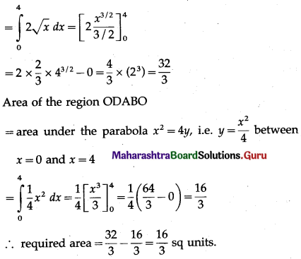 Maharashtra Board 12th Maths Solutions Chapter 5 Application of Definite Integration Miscellaneous Exercise 5 II Q4(i).1