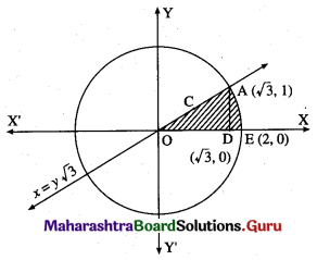 Maharashtra Board 12th Maths Solutions Chapter 5 Application of Definite Integration Miscellaneous Exercise 5 II Q5