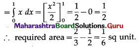 Maharashtra Board 12th Maths Solutions Chapter 5 Application of Definite Integration Miscellaneous Exercise 5 II Q6.2