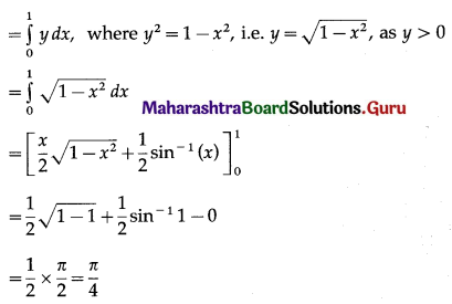 Maharashtra Board 12th Maths Solutions Chapter 5 Application of Definite Integration Miscellaneous Exercise 5 II Q7.1