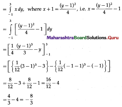 Maharashtra Board 12th Maths Solutions Chapter 5 Application of Definite Integration Miscellaneous Exercise 5 II Q8.1
