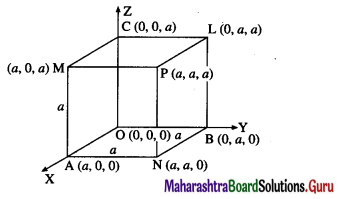 Maharashtra Board 12th Maths Solutions Chapter 5 Vectors Miscellaneous Exercise 5 78