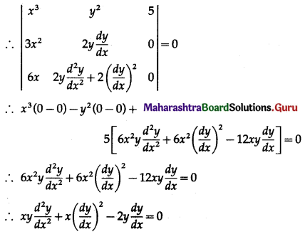Maharashtra Board 12th Maths Solutions Chapter 6 Differential Equations Ex 6.2 Q1 (ix).2