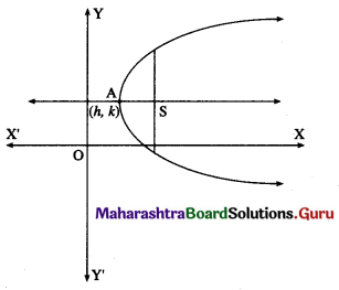 Maharashtra Board 12th Maths Solutions Chapter 6 Differential Equations Ex 6.2 Q3
