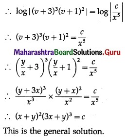 Maharashtra Board 12th Maths Solutions Chapter 6 Differential Equations Ex 6.4 Q13.2