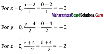 Maharashtra Board 12th Maths Solutions Chapter 6 Line and Plane Ex 6.1 14