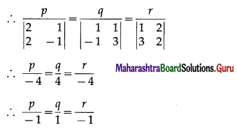 Maharashtra Board 12th Maths Solutions Chapter 6 Line and Plane Miscellaneous Exercise 6A 2
