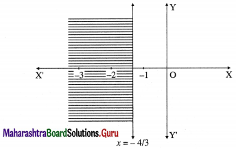 Maharashtra Board 12th Maths Solutions Chapter 7 Linear Programming Ex 7.1 11