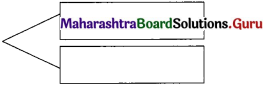 Maharashtra Board Class 11 Hindi Yuvakbharati Solutions Chapter 11 भारती का सपूत 6