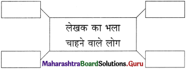 Maharashtra Board Class 11 Hindi Yuvakbharati Solutions Chapter 4 मेरा भला करने वालों से बचाएँ 4