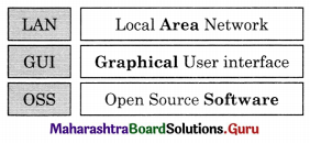 Maharashtra Board Class 11 Information Technology Solutions Chapter 1 Basics of Information Technology 8 Q1.1