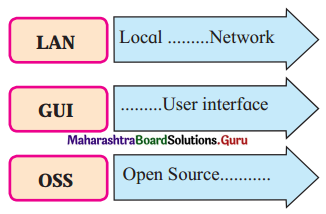 Maharashtra Board Class 11 Information Technology Solutions Chapter 1 Basics of Information Technology 8 Q1