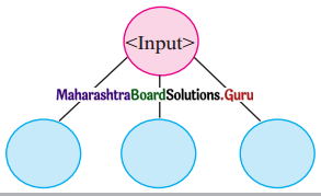 Maharashtra Board Class 11 Information Technology Solutions Chapter 3 Impressive Web Designing 2 Q1