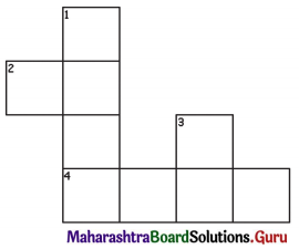 Maharashtra Board Class 11 Information Technology Solutions Chapter 3 Impressive Web Designing 4 Q1