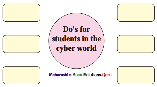 Maharashtra Board Class 11 Information Technology Solutions Chapter 4 Cyber Law 1 Q1