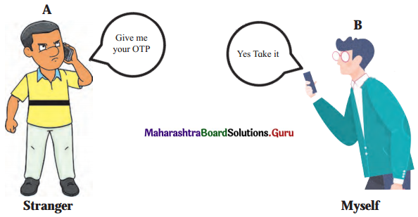 Maharashtra Board Class 11 Information Technology Solutions Chapter 4 Cyber Law 8 Q1