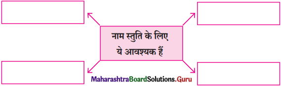 Maharashtra Board Class 12 Hindi Yuvakbharati Solutions Chapter 5.1 गुरुबानी 1