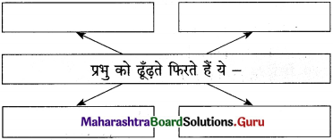 Maharashtra Board Class 12 Hindi Yuvakbharati Solutions Chapter 5.1 गुरुबानी 7