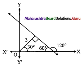 Maharashtra Board 11th Maths Solutions Chapter 5 Straight Line Miscellaneous Exercise 5 I Q6