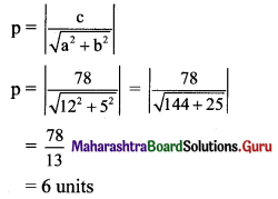 Maharashtra Board 11th Maths Solutions Chapter 5 Straight Line Miscellaneous Exercise 5 II Q10