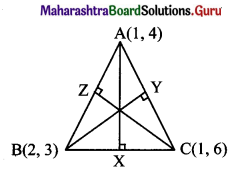 Maharashtra Board 11th Maths Solutions Chapter 5 Straight Line Miscellaneous Exercise 5 II Q13.2
