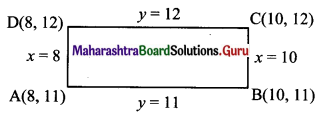Maharashtra Board 11th Maths Solutions Chapter 5 Straight Line Miscellaneous Exercise 5 II Q22