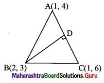 Maharashtra Board 11th Maths Solutions Chapter 5 Straight Line Miscellaneous Exercise 5 II Q23