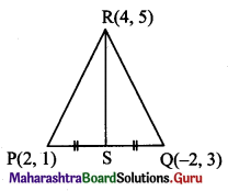 Maharashtra Board 11th Maths Solutions Chapter 5 Straight Line Miscellaneous Exercise 5 II Q24