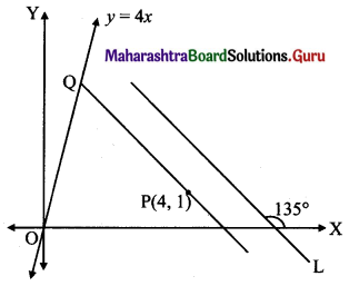 Maharashtra Board 11th Maths Solutions Chapter 5 Straight Line Miscellaneous Exercise 5 II Q30