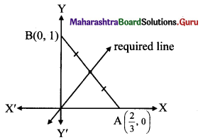 Maharashtra Board 11th Maths Solutions Chapter 5 Straight Line Miscellaneous Exercise 5 II Q8