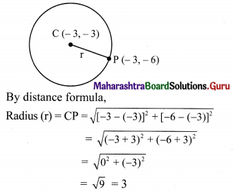 Maharashtra Board 11th Maths Solutions Chapter 6 Circle Ex 6.1 Q1