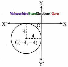 Maharashtra Board 11th Maths Solutions Chapter 6 Circle Ex 6.1 Q6