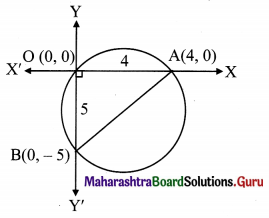 Maharashtra Board 11th Maths Solutions Chapter 6 Circle Ex 6.1 Q7