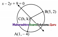 Maharashtra Board 11th Maths Solutions Chapter 6 Circle Ex 6.1 Q8