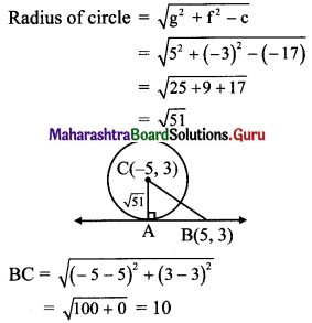 Maharashtra Board 11th Maths Solutions Chapter 6 Circle Miscellaneous Exercise 6 II Q14