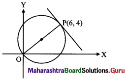 Maharashtra Board 11th Maths Solutions Chapter 6 Circle Miscellaneous Exercise 6 II Q16