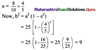 Maharashtra Board 11th Maths Solutions Chapter 7 Conic Sections Ex 7.2 Q2 (ii)