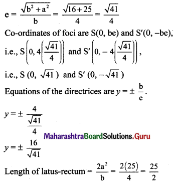 Maharashtra Board 11th Maths Solutions Chapter 7 Conic Sections Ex 7.3 Q1 (ii)