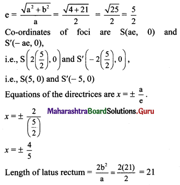 Maharashtra Board 11th Maths Solutions Chapter 7 Conic Sections Ex 7.3 Q1 (iv)