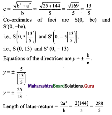 Maharashtra Board 11th Maths Solutions Chapter 7 Conic Sections Ex 7.3 Q1 (viii)